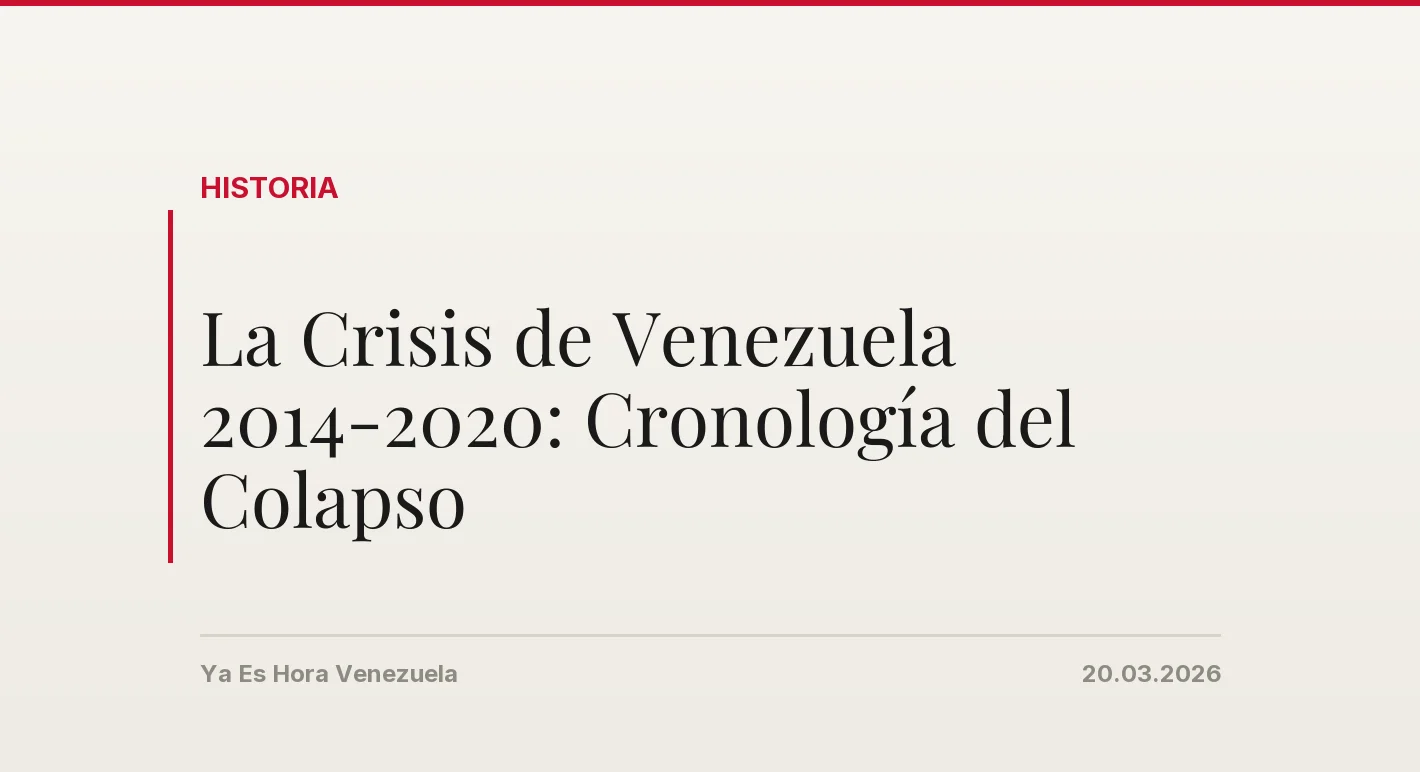 La Crisis de Venezuela 2014-2020: Cronología del Colapso