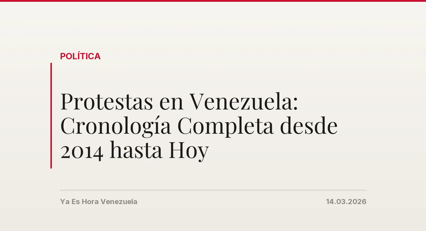 Protestas en Venezuela: Cronología Completa desde 2014 hasta Hoy